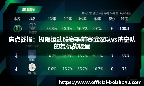 bob博鱼体育官网