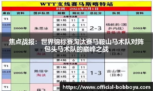 bob博鱼体育
